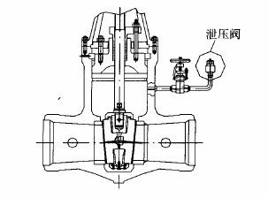 图 3 阀门安装专用泄压阀